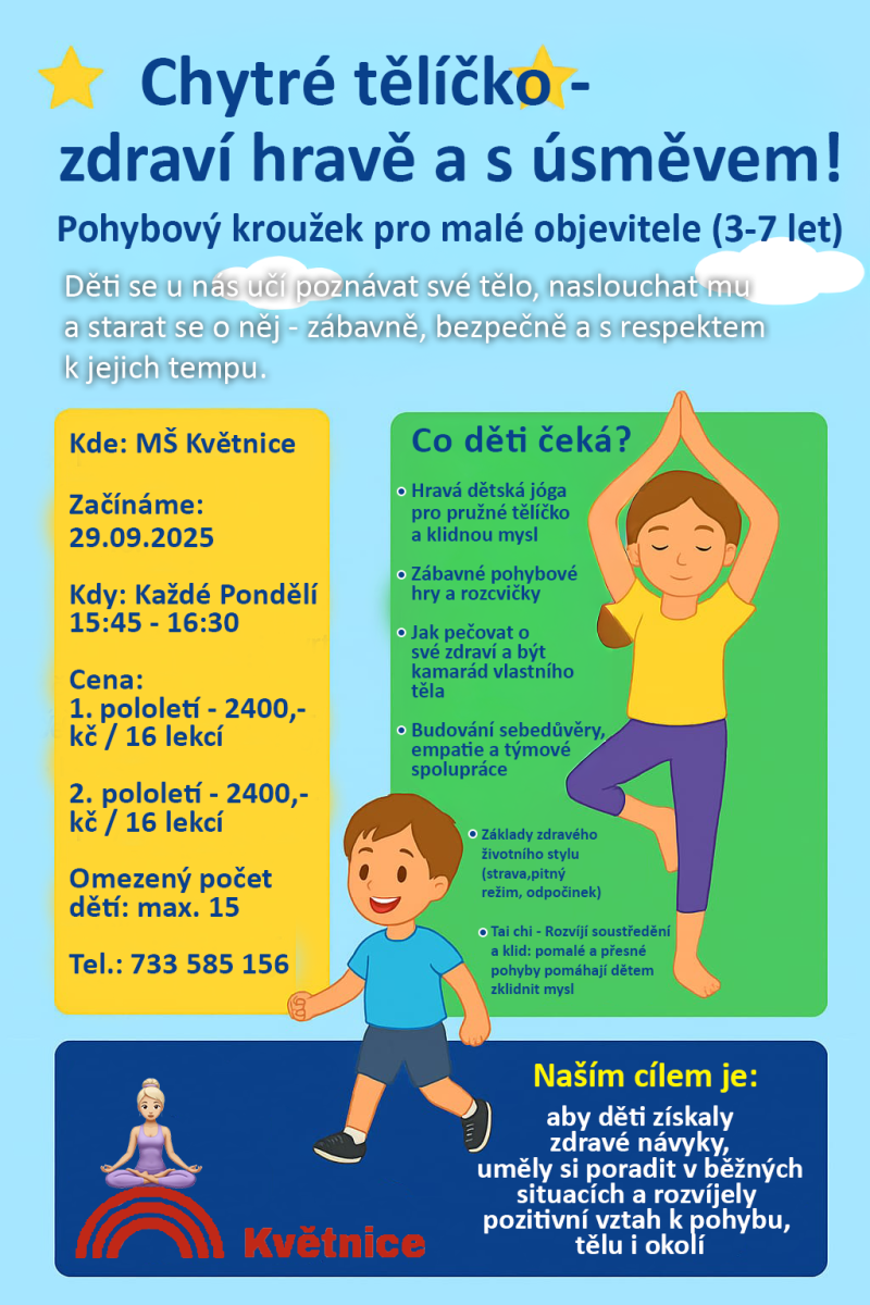 Ilustrační obrázek k  Chytré tělíčko