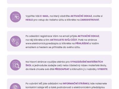 elektronický předzápis_